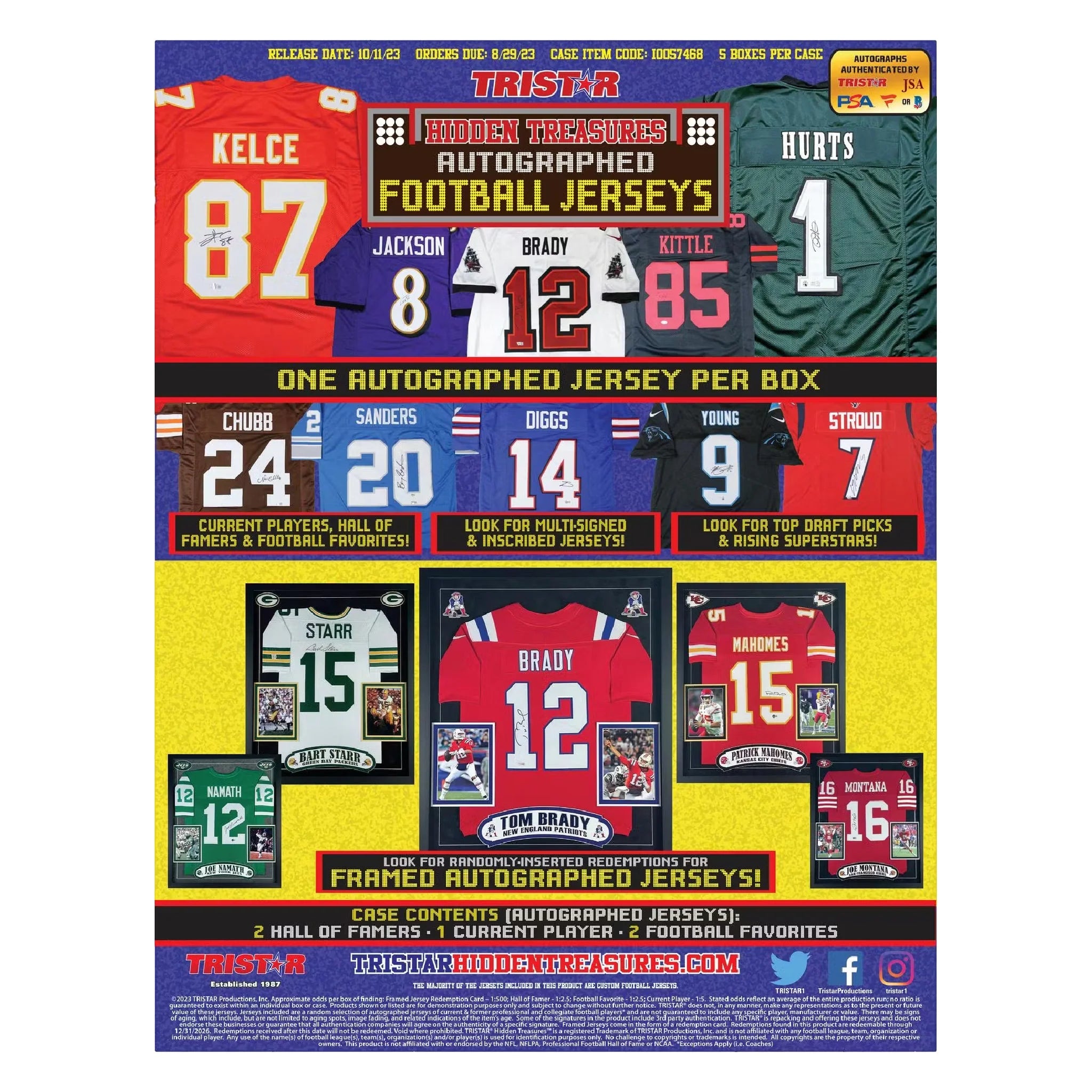 2023 Tristar HT Game Day Greats Autographed Football Jerseys Series 2 Hobby Box